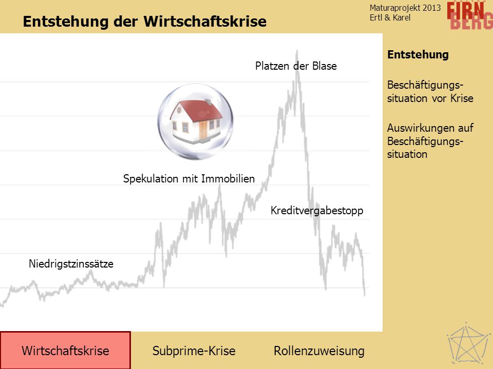 30/06/ · „Die Zinssätze für Bankeinlangen und die Kapitalmarktrenditen und damit auch die Hypothekenzinsen können aber nicht ins Bodenlose fallen“, so Bargel. „Es gibt ökonomische und Author: Michael Fabricius.